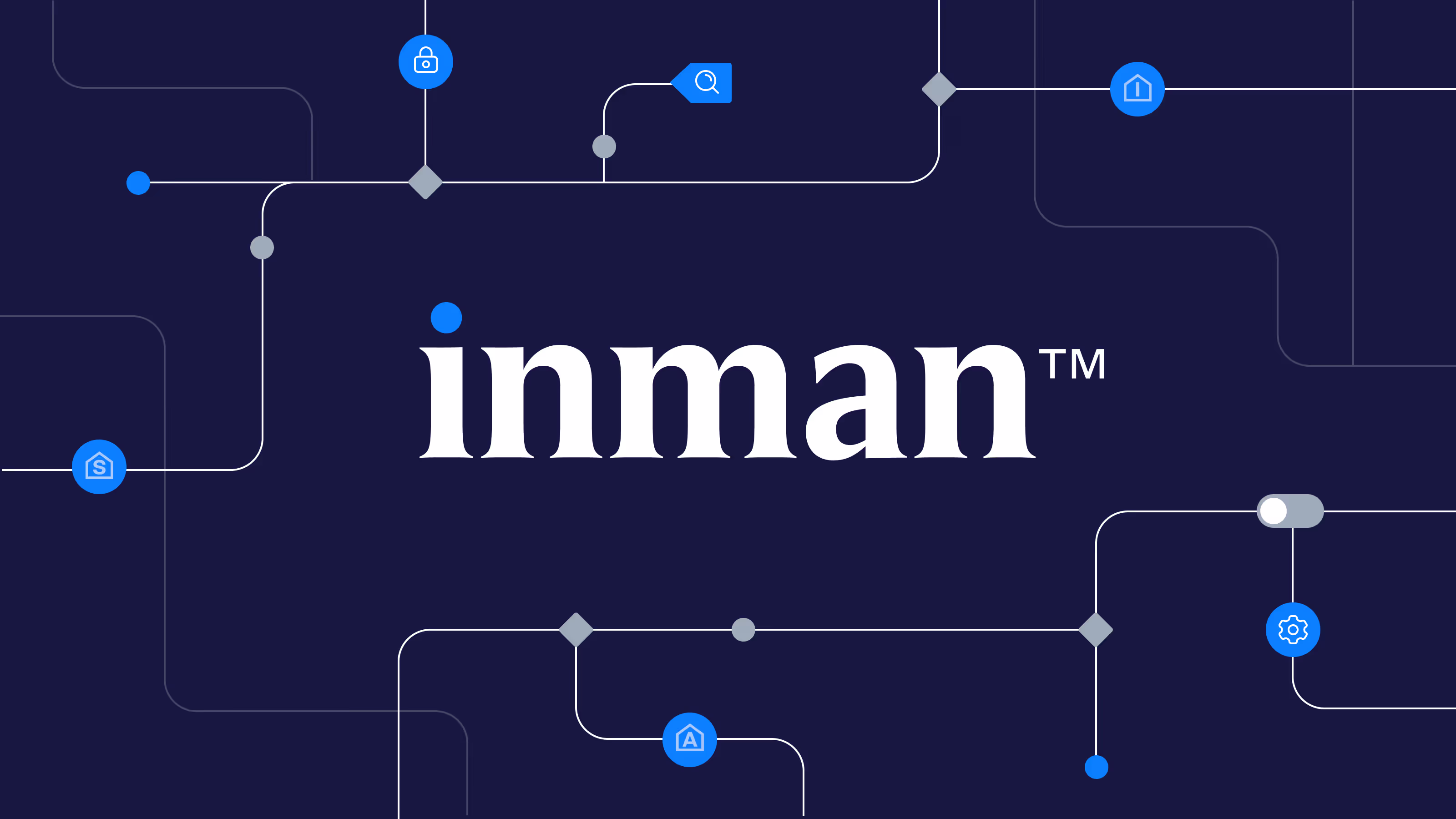 Inman platform overview